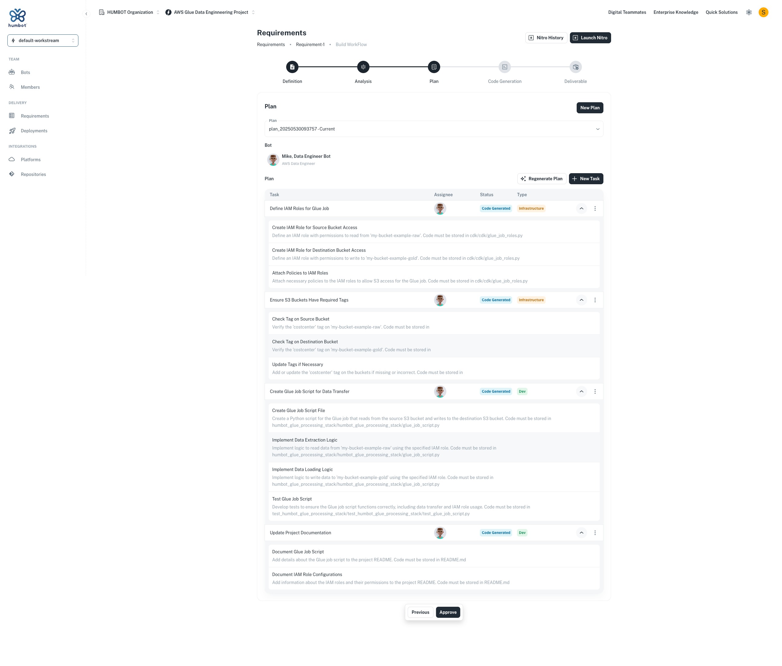 Modern Data Platform Architecture Dashboard